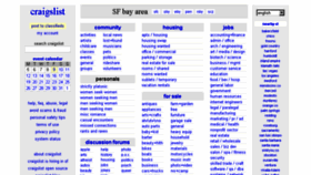What Sfbay.craigslist.com website looked like in 2018 (6 years ago)