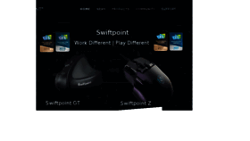What Swiftpoint.com website looked like in 2018 (6 years ago)