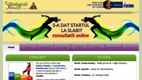 What Silueta-naturala.ro website looked like in 2018 (6 years ago)