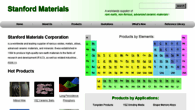 What Stanfordadvancedmaterials.com website looked like in 2018 (6 years ago)