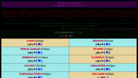 What Satta-king.co website looked like in 2018 (7 years ago)
