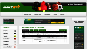 What Scoreweb.com website looked like in 2018 (6 years ago)