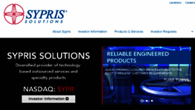 What Sypris.com website looked like in 2018 (6 years ago)