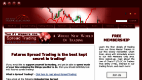 What Spread-trading.com website looked like in 2018 (6 years ago)