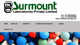 What Surmountlab.com website looked like in 2018 (6 years ago)