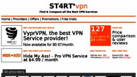 What Start-vpn.com website looked like in 2018 (6 years ago)
