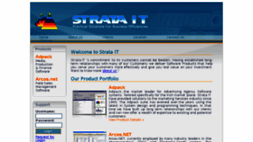 What Stratait.ie website looked like in 2018 (6 years ago)