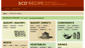 What Scdrecipe.com website looked like in 2018 (6 years ago)