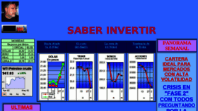 What Saberinvertir.com.ar website looked like in 2018 (6 years ago)