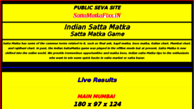 What Sattamatkafixx.in website looked like in 2018 (5 years ago)