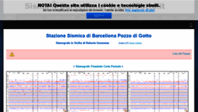 What Sisma-barcellonapozzodigotto.it website looked like in 2018 (6 years ago)