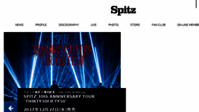What Spitz-web.com website looked like in 2018 (6 years ago)