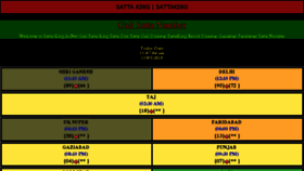 What Satta-king.in.net website looked like in 2018 (5 years ago)