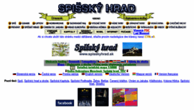 What Spisskyhrad.sk website looked like in 2018 (5 years ago)