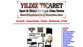 What Spotesya.com website looked like in 2018 (7 years ago)
