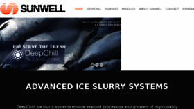 What Sunwell.com website looked like in 2018 (5 years ago)
