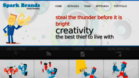 What Sparkbrands.co website looked like in 2018 (5 years ago)