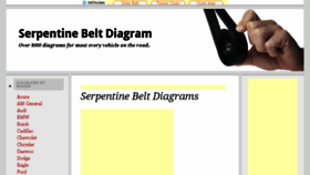 What Serpentinebeltdiagram.com website looked like in 2018 (5 years ago)