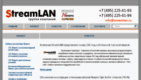 What Streamlan.ru website looked like in 2018 (5 years ago)