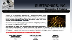 What Surtronics.com website looked like in 2018 (5 years ago)