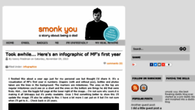 What Smonkyou.com website looked like in 2018 (5 years ago)