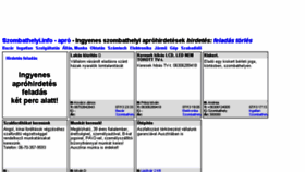 What Szombathelyi.info website looked like in 2018 (5 years ago)