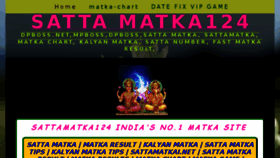 What Sattamatka124.yolasite.com website looked like in 2018 (5 years ago)