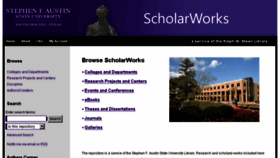 What Scholarworks.sfasu.edu website looked like in 2018 (5 years ago)