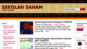 What Sekolahsaham.com website looked like in 2018 (5 years ago)