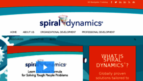 What Spiraldynamics.org website looked like in 2018 (5 years ago)