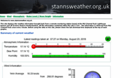 What Stannsweather.org.uk website looked like in 2018 (5 years ago)