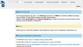 What Sportcubes.ru website looked like in 2018 (5 years ago)