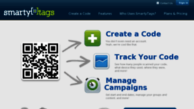What Smartytags.com website looked like in 2018 (5 years ago)