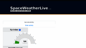 What Spaceweatherlive.com website looked like in 2018 (5 years ago)