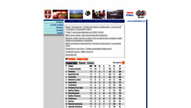 What Srpskifudbal.com website looked like in 2018 (5 years ago)