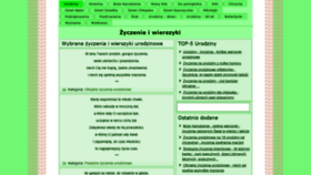 What Swiat-zyczen.pl website looked like in 2018 (5 years ago)