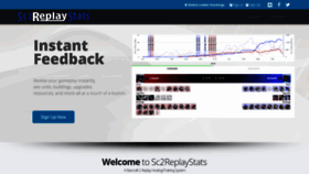 What Sc2replaystats.com website looked like in 2018 (5 years ago)