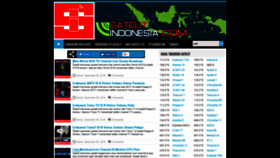 What Satelitindonesia.com website looked like in 2018 (5 years ago)