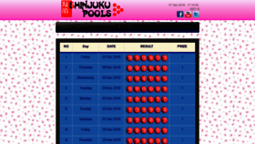 What Shinjukupools.com website looked like in 2018 (5 years ago)