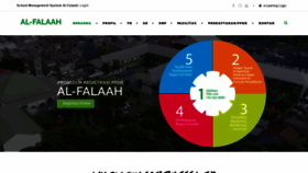 What Sekolahal-falaah.sch.id website looked like in 2018 (5 years ago)