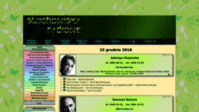 What Sluchowiska.ugu.pl website looked like in 2018 (5 years ago)
