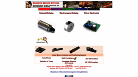 What Solenoidcity.com website looked like in 2019 (5 years ago)