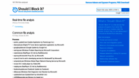 What Shouldiblockit.com website looked like in 2019 (5 years ago)
