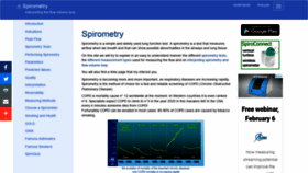 What Spirometry.guru website looked like in 2019 (5 years ago)
