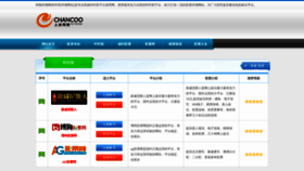 What Shery.cn website looked like in 2019 (5 years ago)