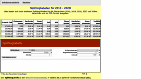 What Splittingtabelle.info website looked like in 2019 (5 years ago)