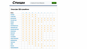 What Spishi.fun website looked like in 2019 (7 years ago)