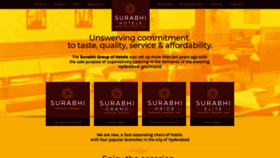 What Surabhihotels.in website looked like in 2019 (5 years ago)