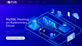 What Sqlclusters.com website looked like in 2019 (6 years ago)