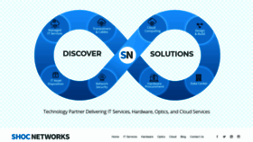 What Shocnetworks.com website looked like in 2019 (4 years ago)